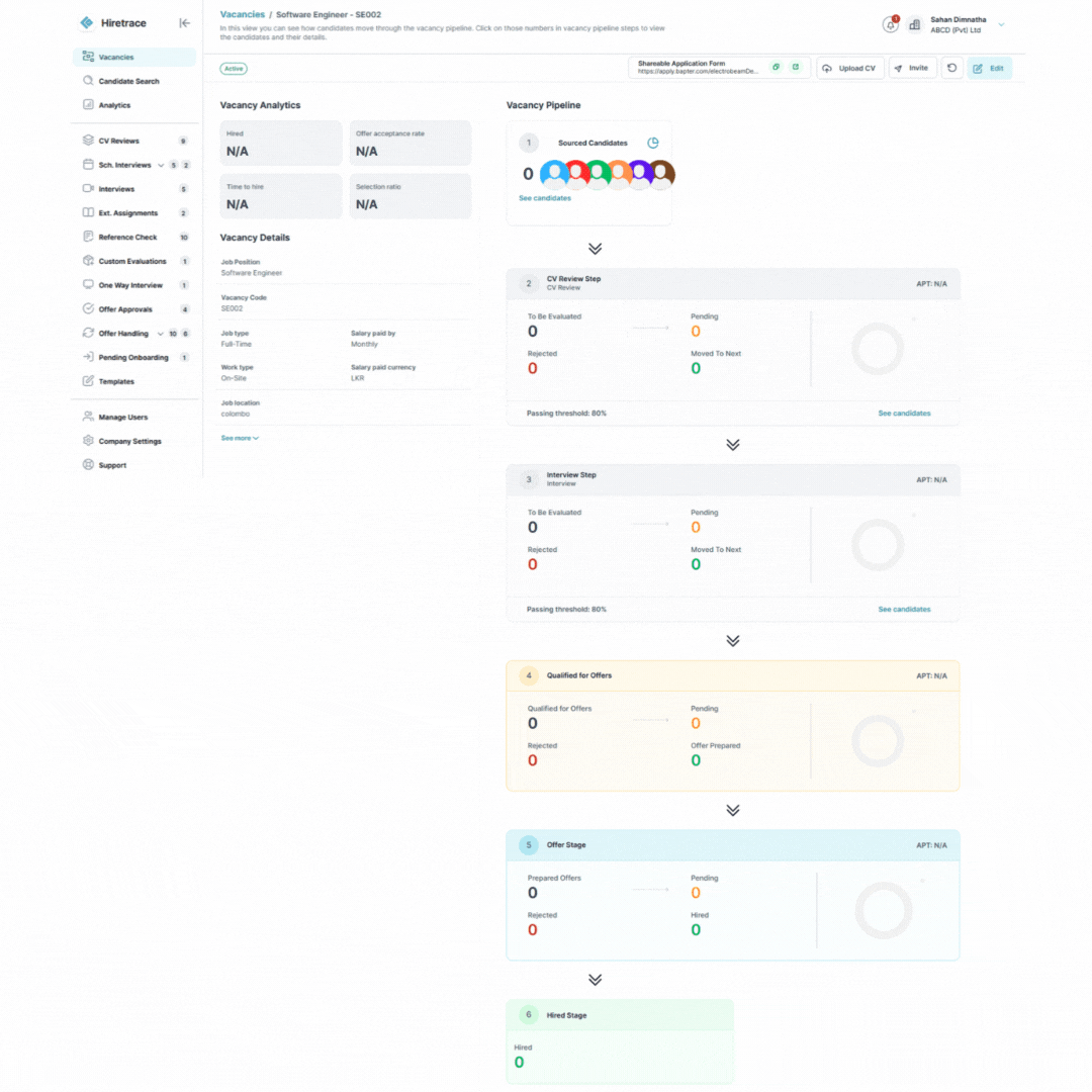HireTrace Pipeline Animation