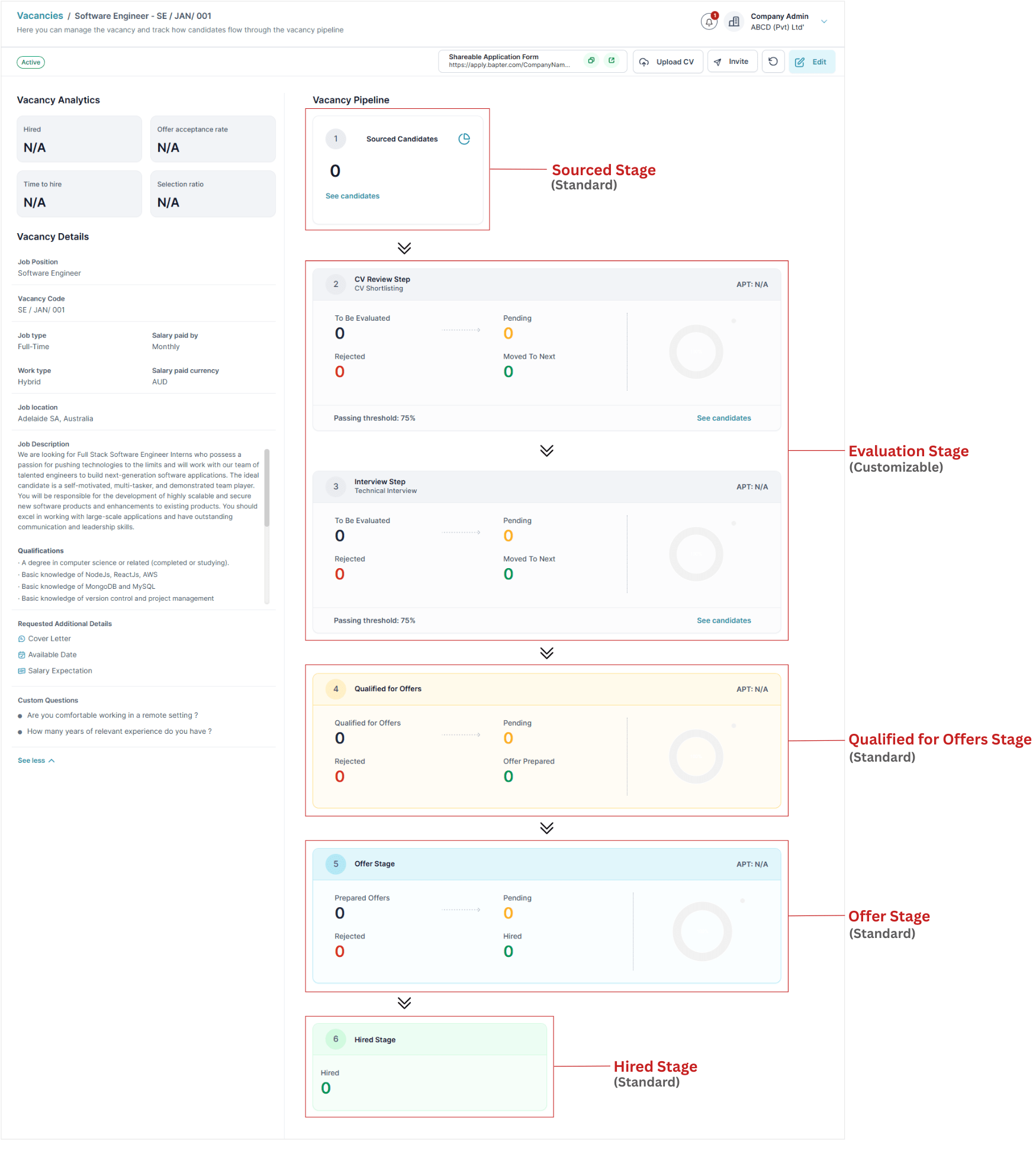 HireTrace Vacancy pipeline stages